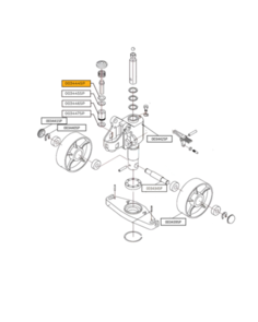 Anti Dust Ring for Pallet Jack