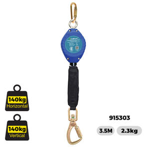 Inertia Reel Webbing Sharp Edge