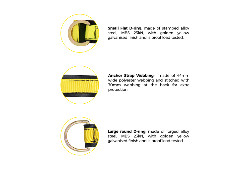 1.5M Interlocking and reinforced webbing Anchor strap small D and large
