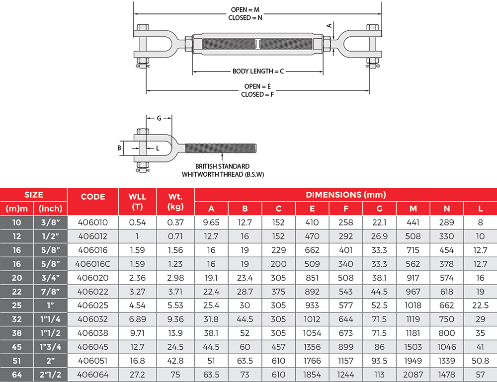 Turnbuckle Grade P Jaw Jaw Austlift