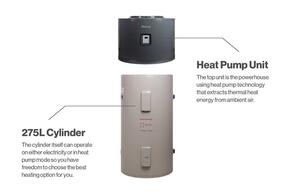 Rinnai HydraHeat Mains Pressure Heat Pump Hot Water Cylinder