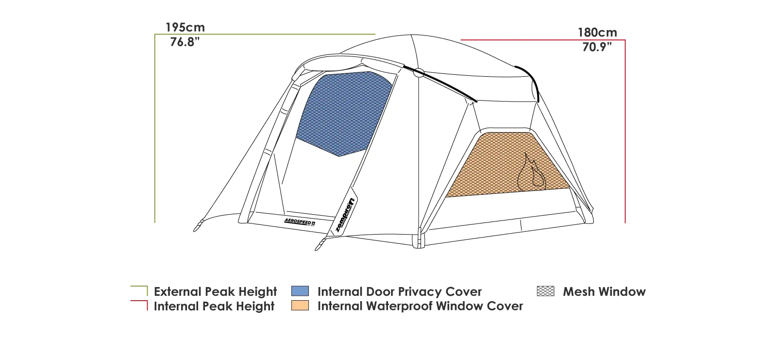 Zempire AeroSpeed 4 Air Tent Ventilation