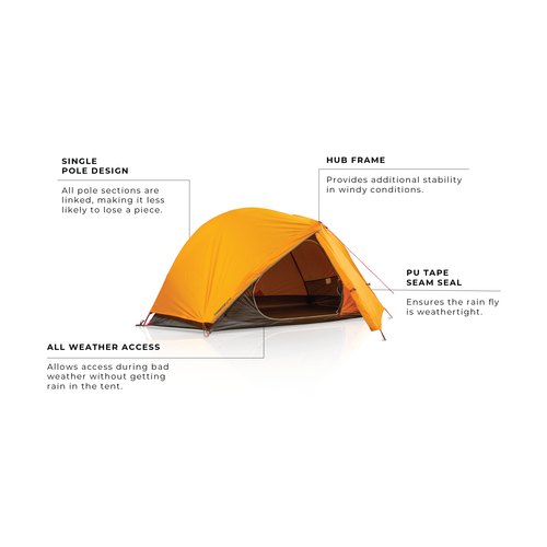 Zempire Atom 1 Person | Hiking Tent | Land & Sea NZ