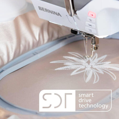 Bernina 770QE PLUS Upgrade Kit