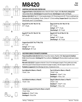 McCalls Sewing Pattern Shopping Cart Bags and Coupon Case M8420