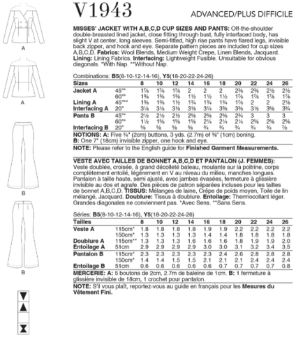 Vogue Misses' Jacket and Pants