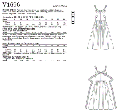 Vogue Pattern Misses' Dress V1696