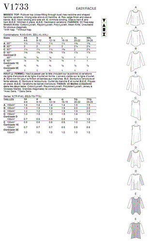 Vogue Pattern 1733 Misses' Shaped-Hemline Tops V1733