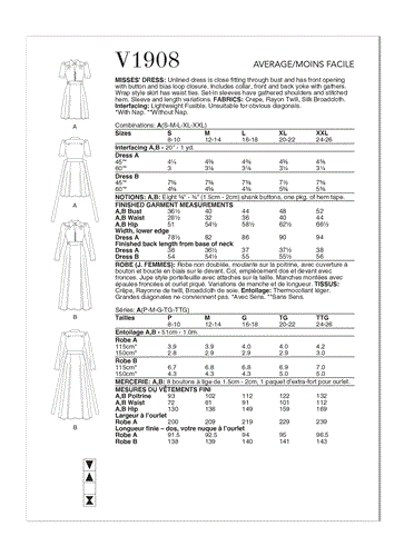 Vogue Pattern 1908 Misses' Dress V1908