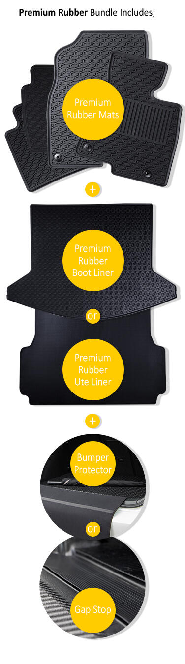Prem Rubber