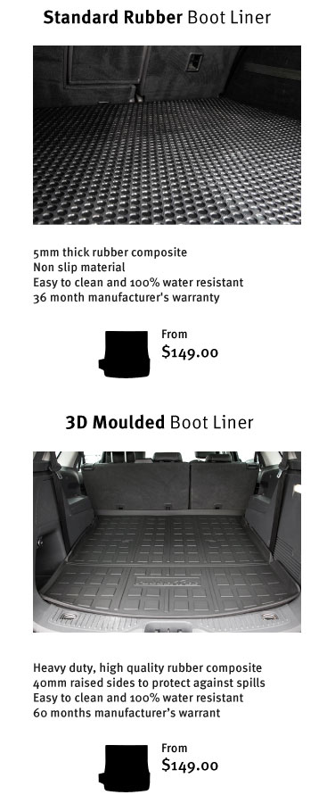 Standard & 3D