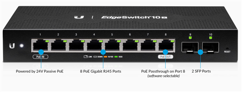 Edgeswitch 10-Port Gigabit Switch, 8 x RJ45, 2 x SFP, PoE Passthrough