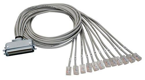 1.8m Cable for Patton SmartNode, 50 PIN TELCO to 24 x RJ45