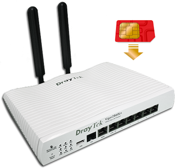 Triple WAN Router with LTE, ADSL/VDSL, RJ45 (for UFB), and USB, 6x GigE LAN, PPTP, IPSec, SSL VPN, QoS, 802.1q VLAN support, 802.11n Wirele