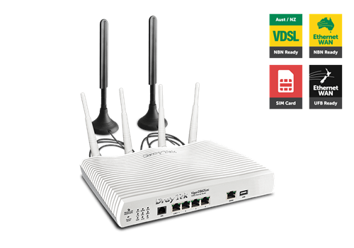 Triple WAN Router, LTE, ADSL/VDSL, UFB, 4x Gig LAN, 802.11ac WiFi