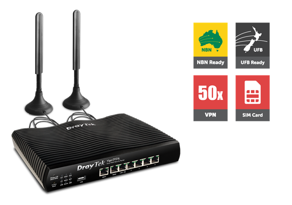 Dual-GigE WAN Router/Firewall, with LTE SIM card slot, IPSec & PPTP VPN, QoS, Gigabit WAN, and LAN ports