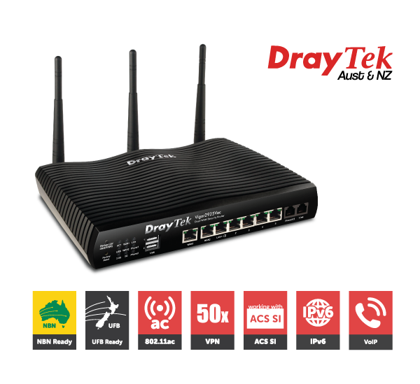 Dual-GigE WAN Router/Firewall, 802.11AC Wireless, IPSec & PPTP VPN, QoS, Gigabit WAN and LAN ports, 2 x ATA ports
