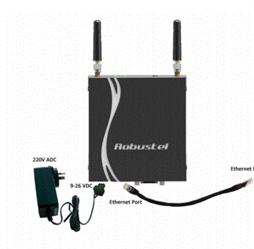 Industrial 3G Router, dual SIM redundancy, inc. PSU & 2x antenna