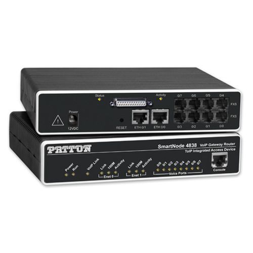 SmartNode 2 FXS VoIP, ADSL2+ (PPPoE) IAD, H.323 and SIP