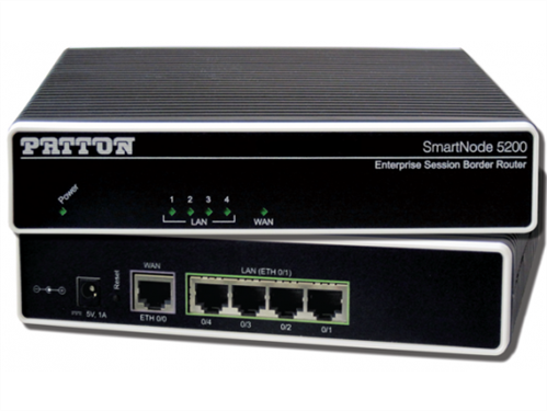 Session Border Controller and Router, 4 channel