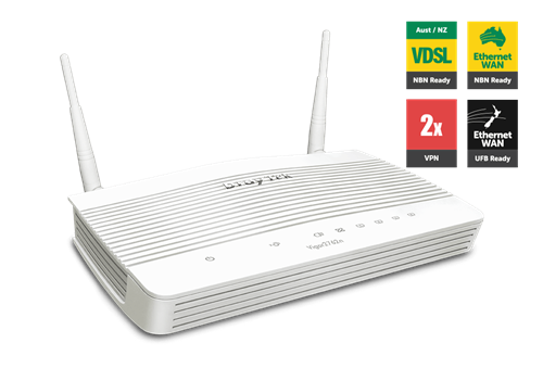 VDSL / UFB 802.11ac WiFi Router, Firewall, QoS, VPN, VoIP (FXS ports)
