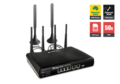 4G Router/Firewall, Dual GigE WAN, IPSec & PPTP VPN, QoS, 802.ac WiFi