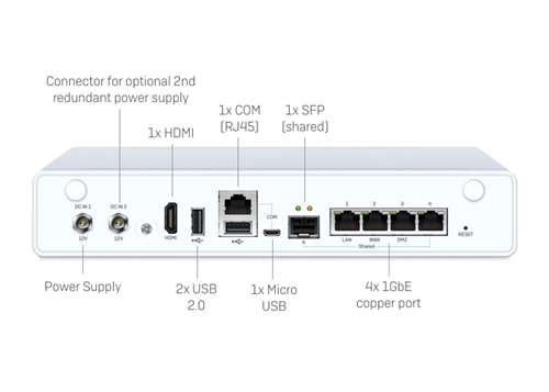 XG 105 Rev.3 Security Appliance