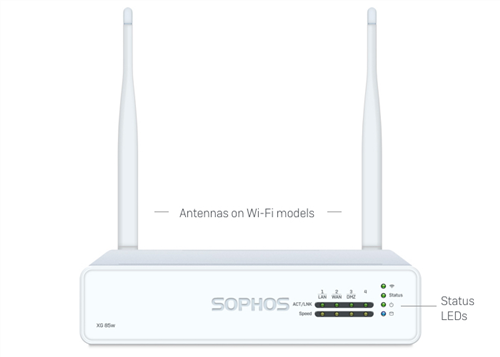 XG 85w Rev.3 Security Appliance, 802.11a/b/g/n/ac WiFi