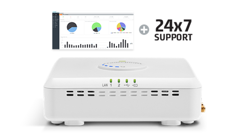 Office/Failover 1200Mbps LTE Router, 5yr NetCloud Advanced Feature Set