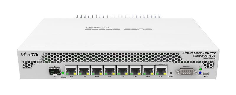 Cloud Core Router with 7x Gigabit Ethernet, 1x Combo SFP Port