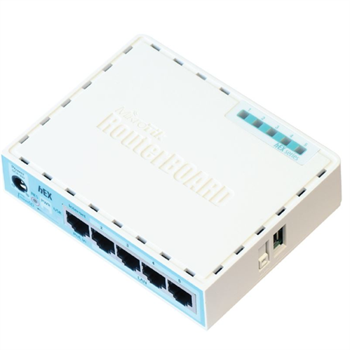 soho router vs router ubuquiti