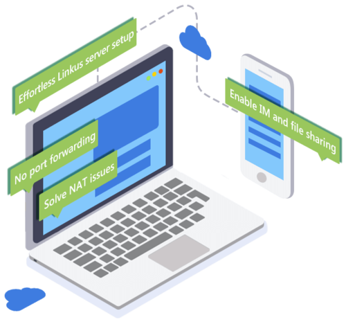 Linkus Cloud Service (LCS) for S20, 1 year license