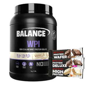 BALANCE WPI