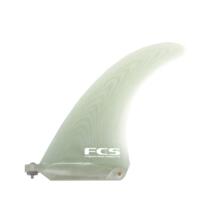 FCS CONNECT SCREW & PLATE PG FIN